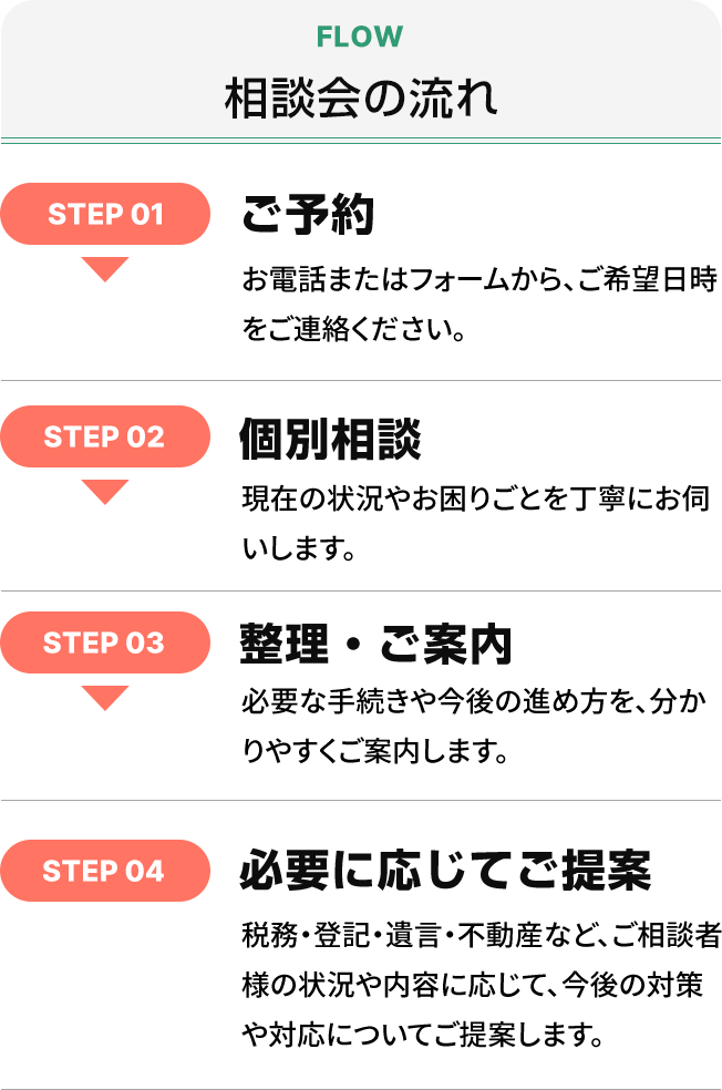 SP_12